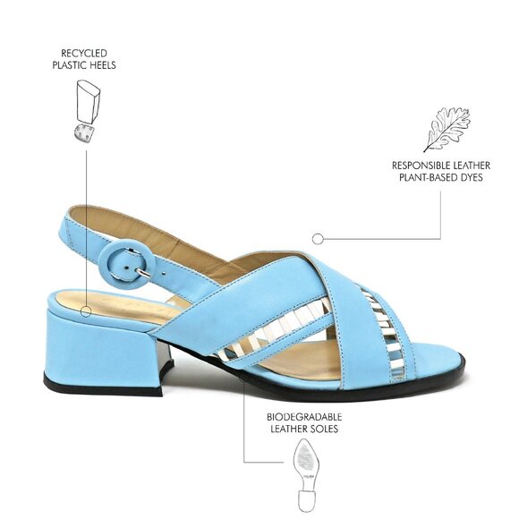 Sylven New York Simone Sandal - Blue + White (US 7) - Picture 6 of 6